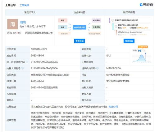 阿里巴巴注冊(cè)京西公司，劍指京東軟硬件市場(chǎng)