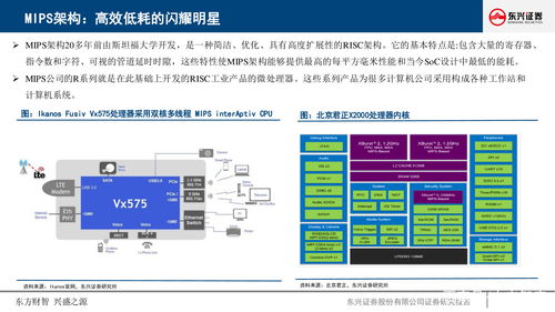CPU生態(tài) 計算基石的價值重構與未來機遇